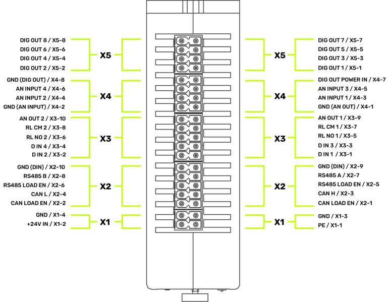 771px-Atlas_topview.png
